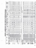 1960-1972 Tune Up Specifications 025.jpg